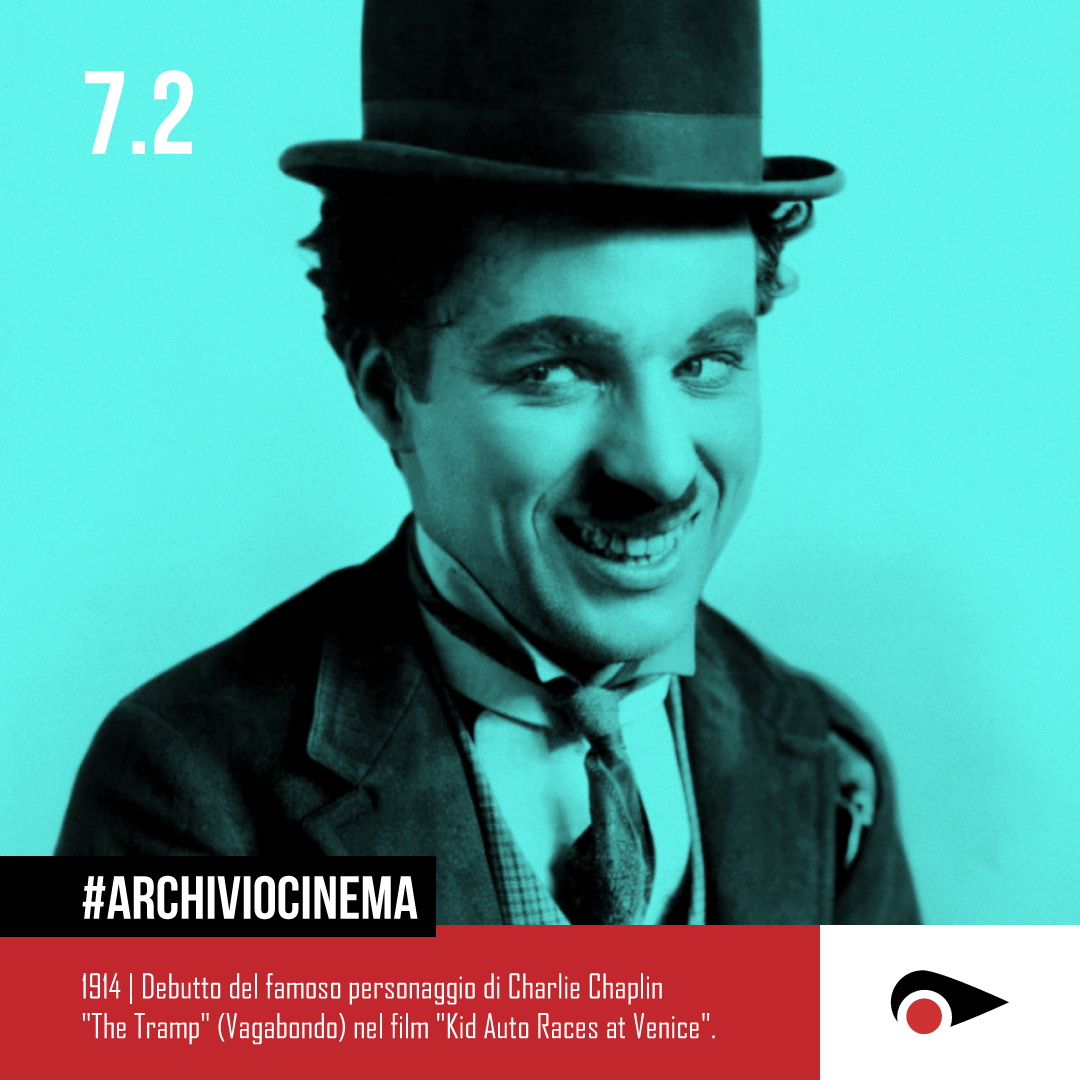 #ArchivioCinema: 7 febbraio nella storia del cinema